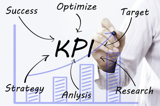 The Power of KPIs: Measuring Success in Your Business